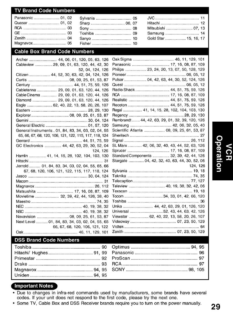Tv brand code numbers, Cable box brand code numbers, Dss brand code numbers | 4fnmmmw | Panasonic PV-D4752 User Manual | Page 29 / 60