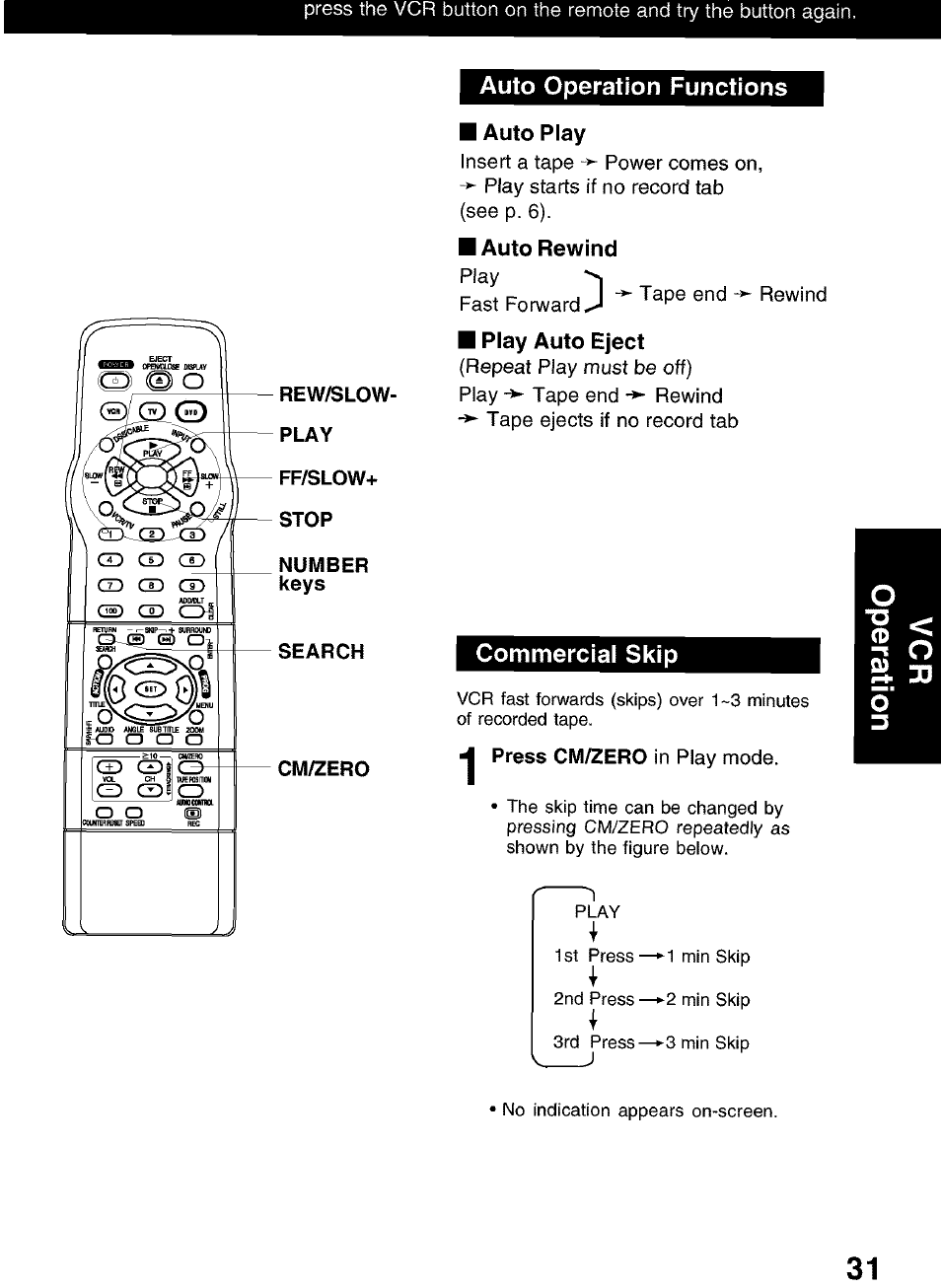 Auto operation functions, Auto play, Auto rewind | Play auto eject, Commercial skip | Panasonic PV-D4752 User Manual | Page 31 / 60