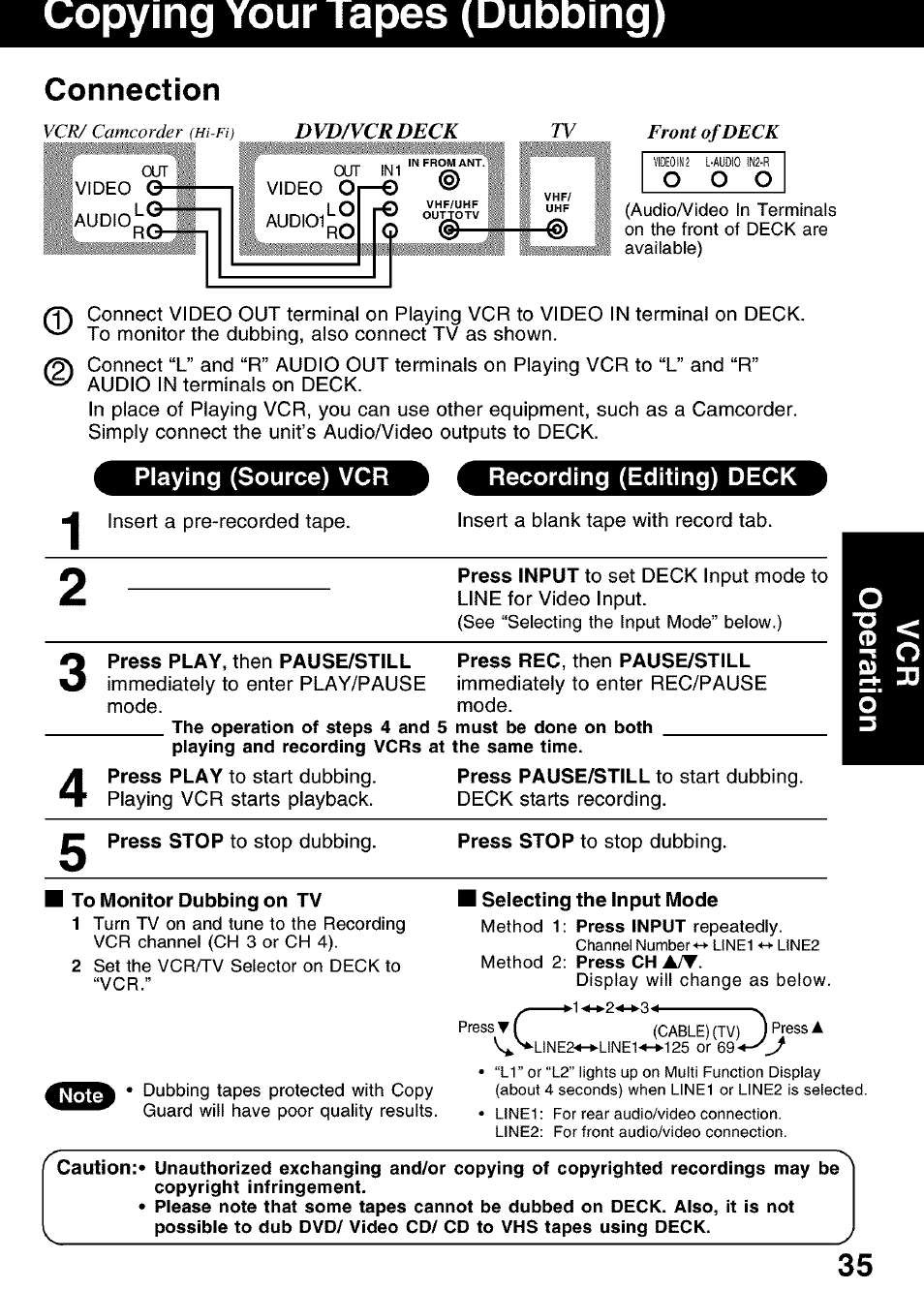 Connection, Recording (editing) deck, Copying your tapes (dubbing) | Panasonic PV-D4752 User Manual | Page 35 / 60