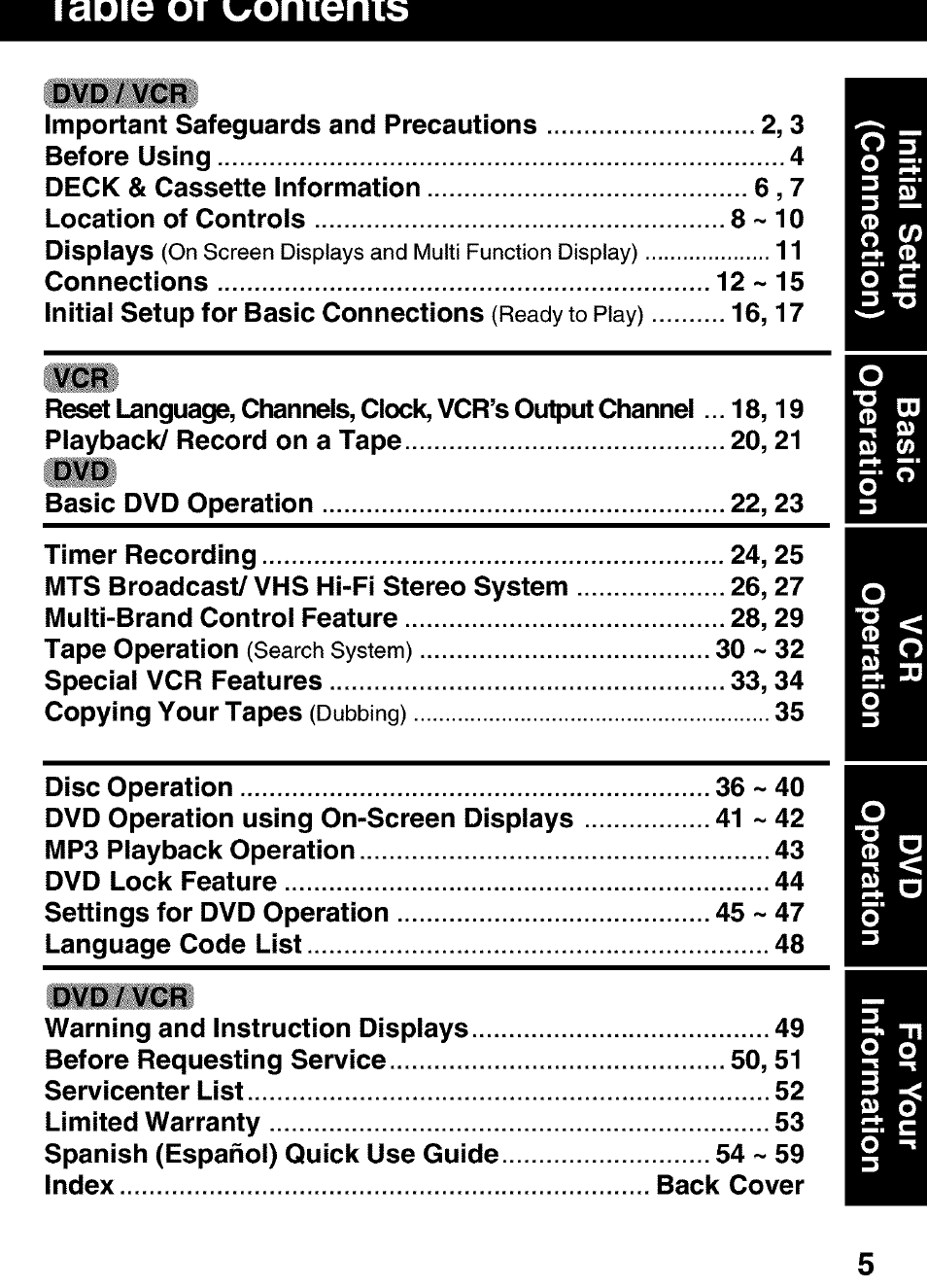 Ladie ot uonienis | Panasonic PV-D4752 User Manual | Page 5 / 60