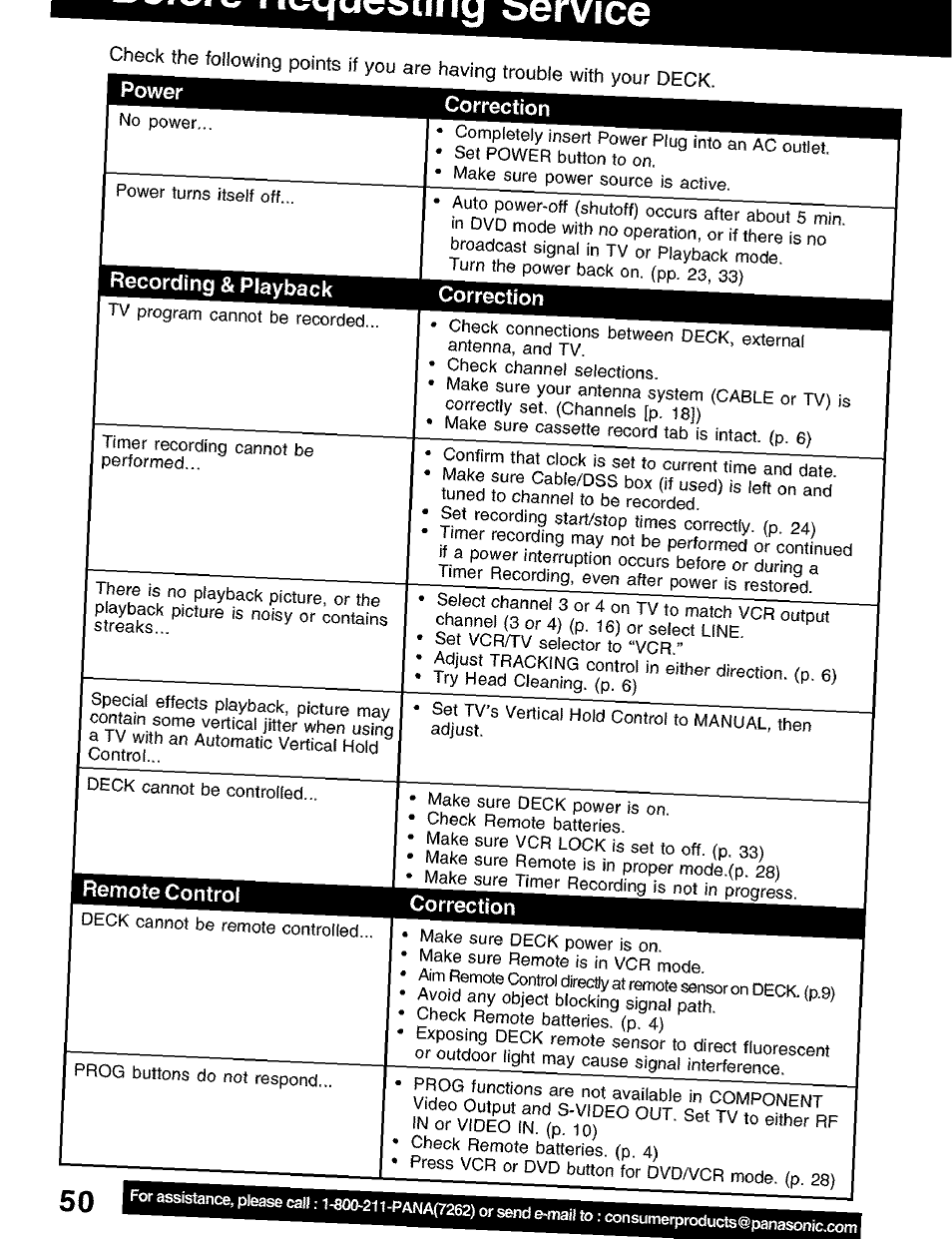 V|ucouiiy oervice, Power, Recording & playback | Correction, Tl i ill r, With. “sing | Panasonic PV-D4752 User Manual | Page 50 / 60