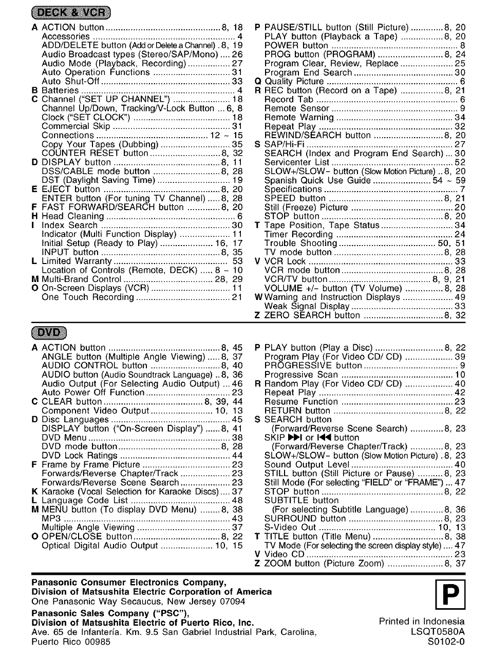 Panasonic PV-D4752 User Manual | Page 60 / 60
