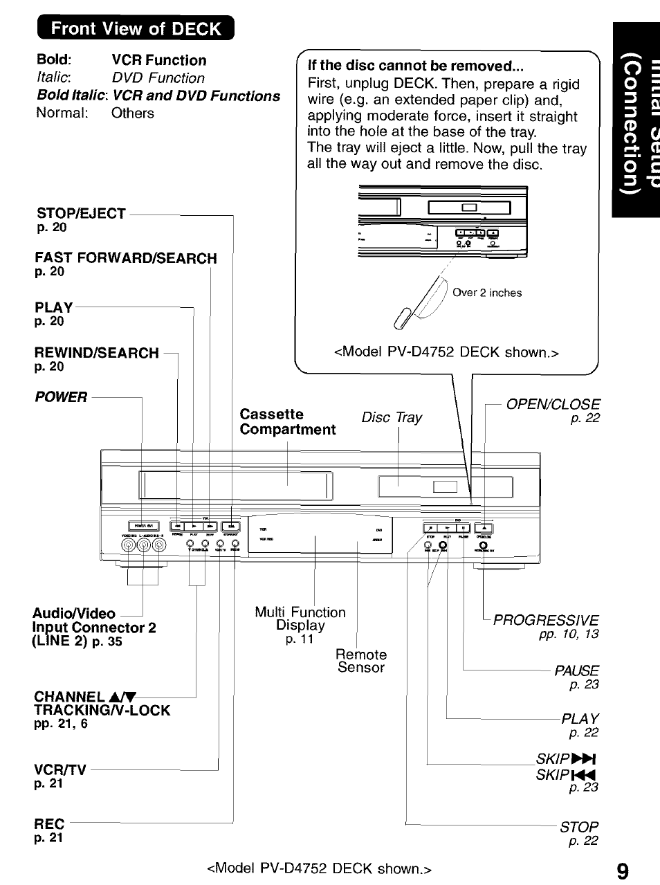Panasonic PV-D4752 User Manual | Page 9 / 60