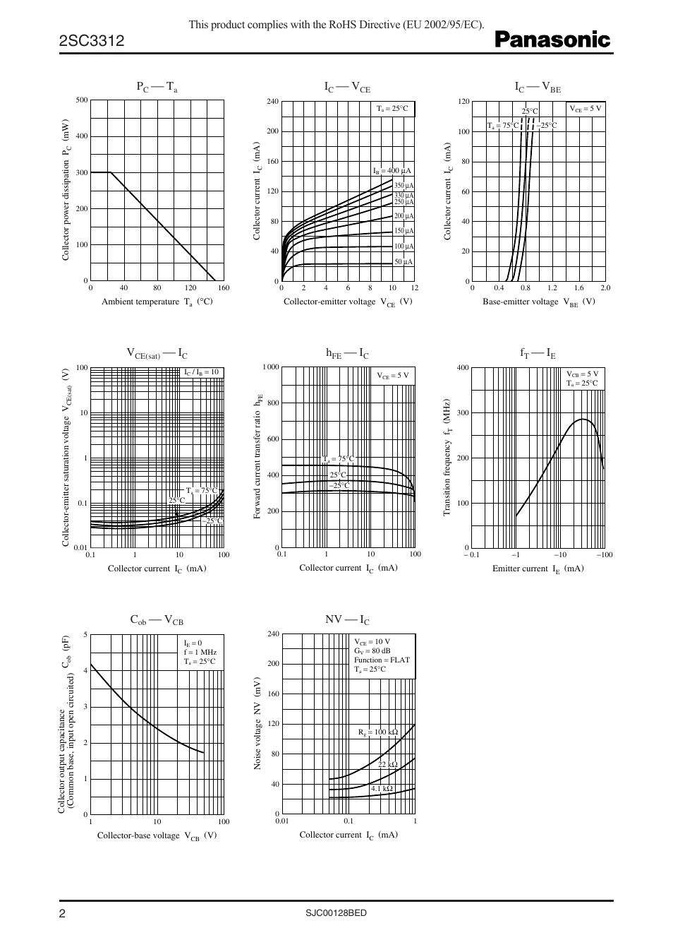 Nv  i | Panasonic 2SC3312 User Manual | Page 2 / 3