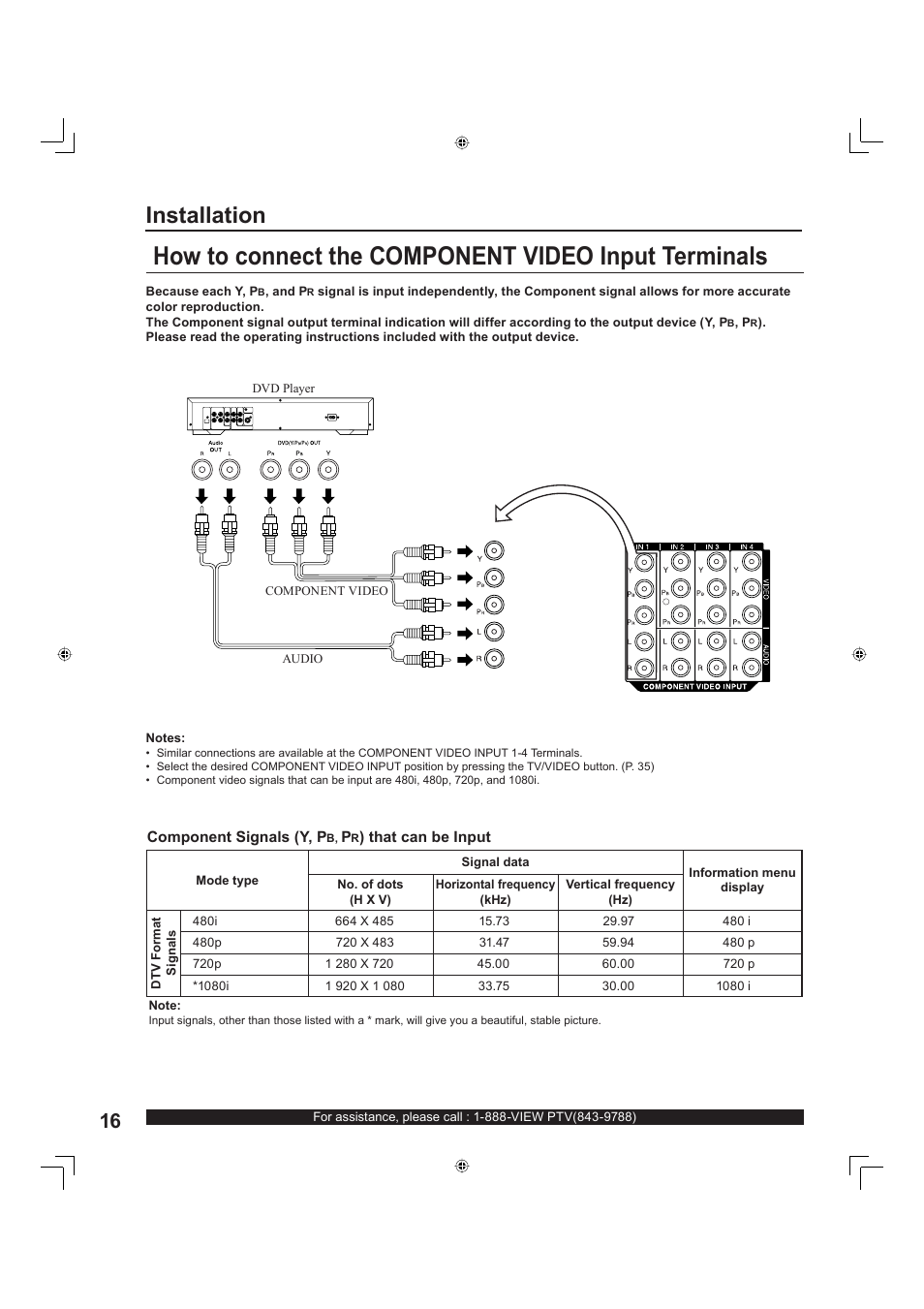 Installation | Panasonic PT-60LC13 User Manual | Page 16 / 80