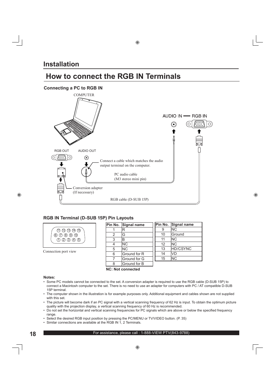 How to connect the rgb in terminals, Installation | Panasonic PT-60LC13 User Manual | Page 18 / 80