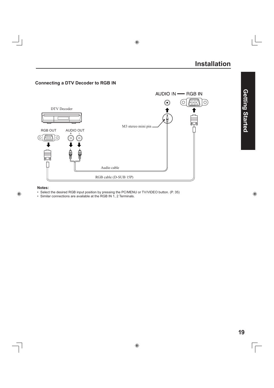 Installation, 19 getting start ed | Panasonic PT-60LC13 User Manual | Page 19 / 80