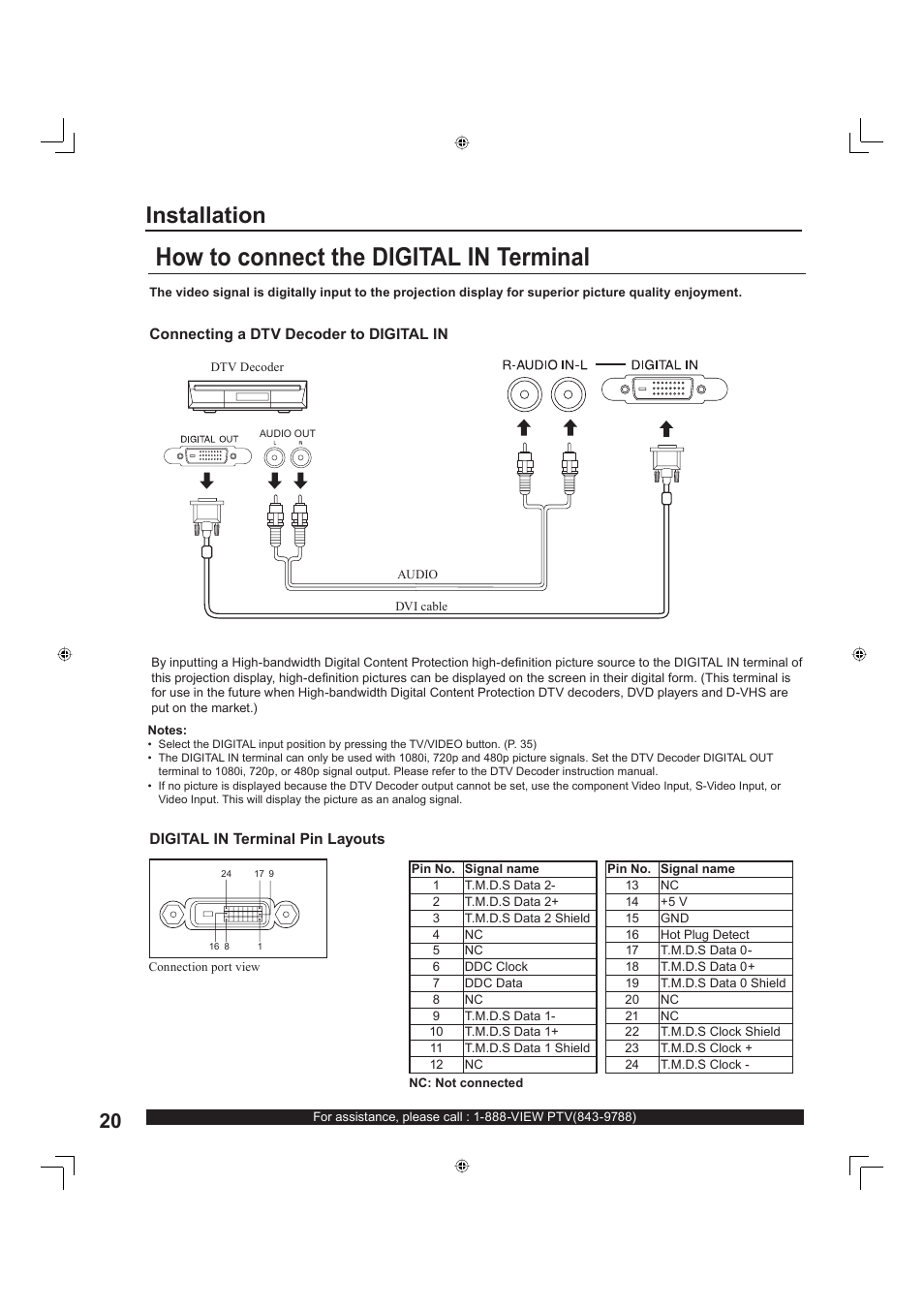 How to connect the digital in terminal, Installation | Panasonic PT-60LC13 User Manual | Page 20 / 80