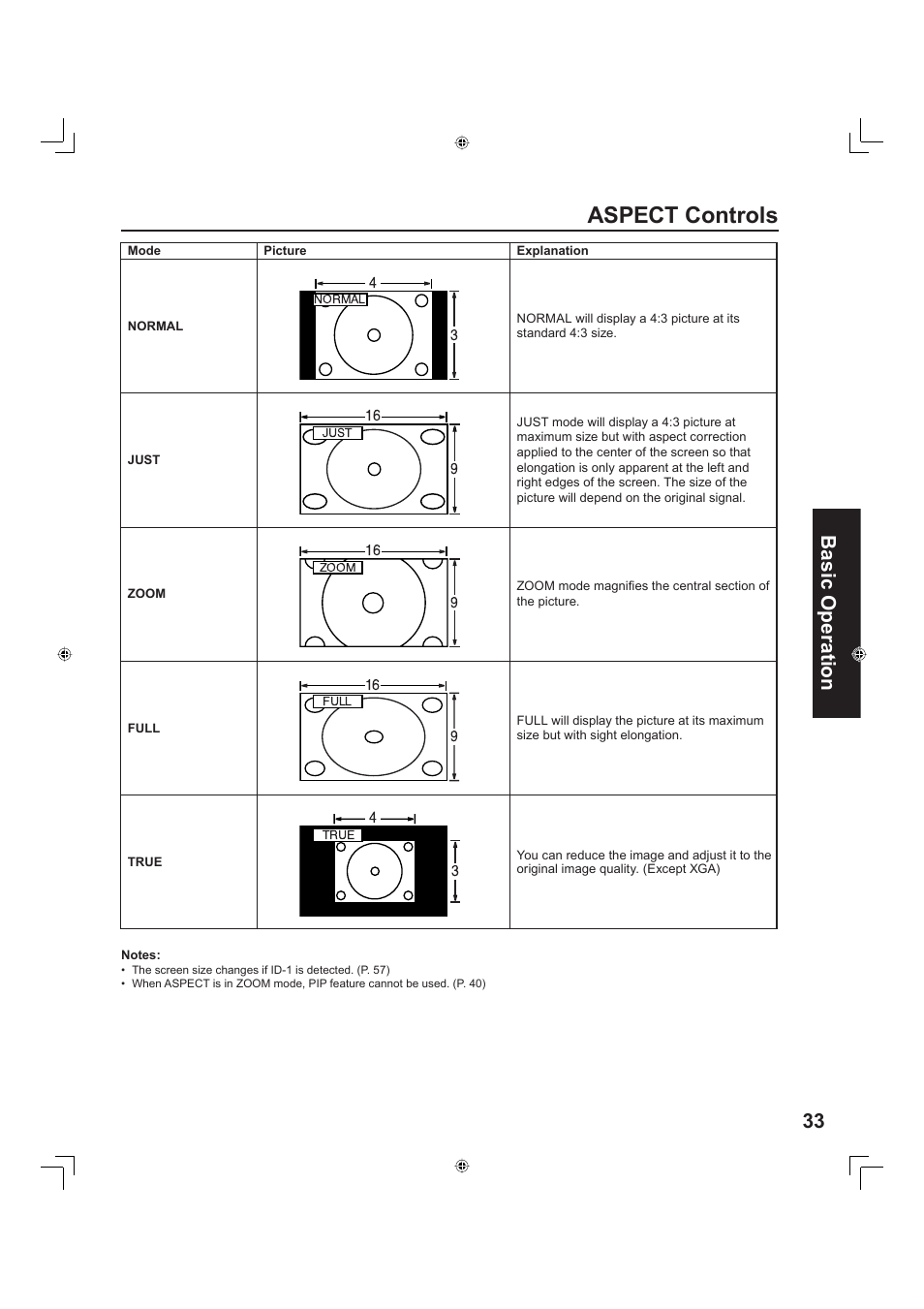 Aspect controls, 33 basic operation | Panasonic PT-60LC13 User Manual | Page 33 / 80