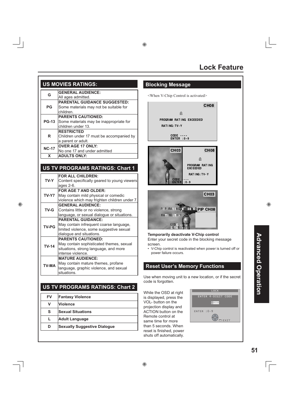 Lock feature, 51 advanced op er a tion, Us tv programs ratings: chart 2 | Blocking message us movies ratings | Panasonic PT-60LC13 User Manual | Page 51 / 80