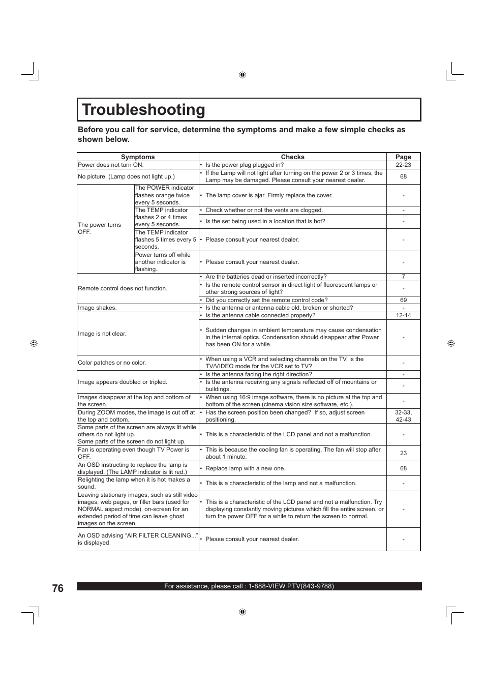 Troubleshooting | Panasonic PT-60LC13 User Manual | Page 76 / 80