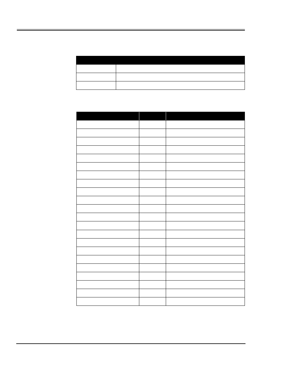 Alarm error numbers, Alarm error number (environment), Alarm error number (switch/cpu card error) | Alarm error numbers -6 | Panasonic 1200N User Manual | Page 150 / 256