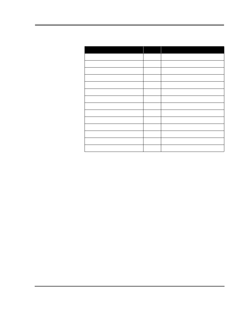 Alarm error number (line buffer) | Panasonic 1200N User Manual | Page 151 / 256