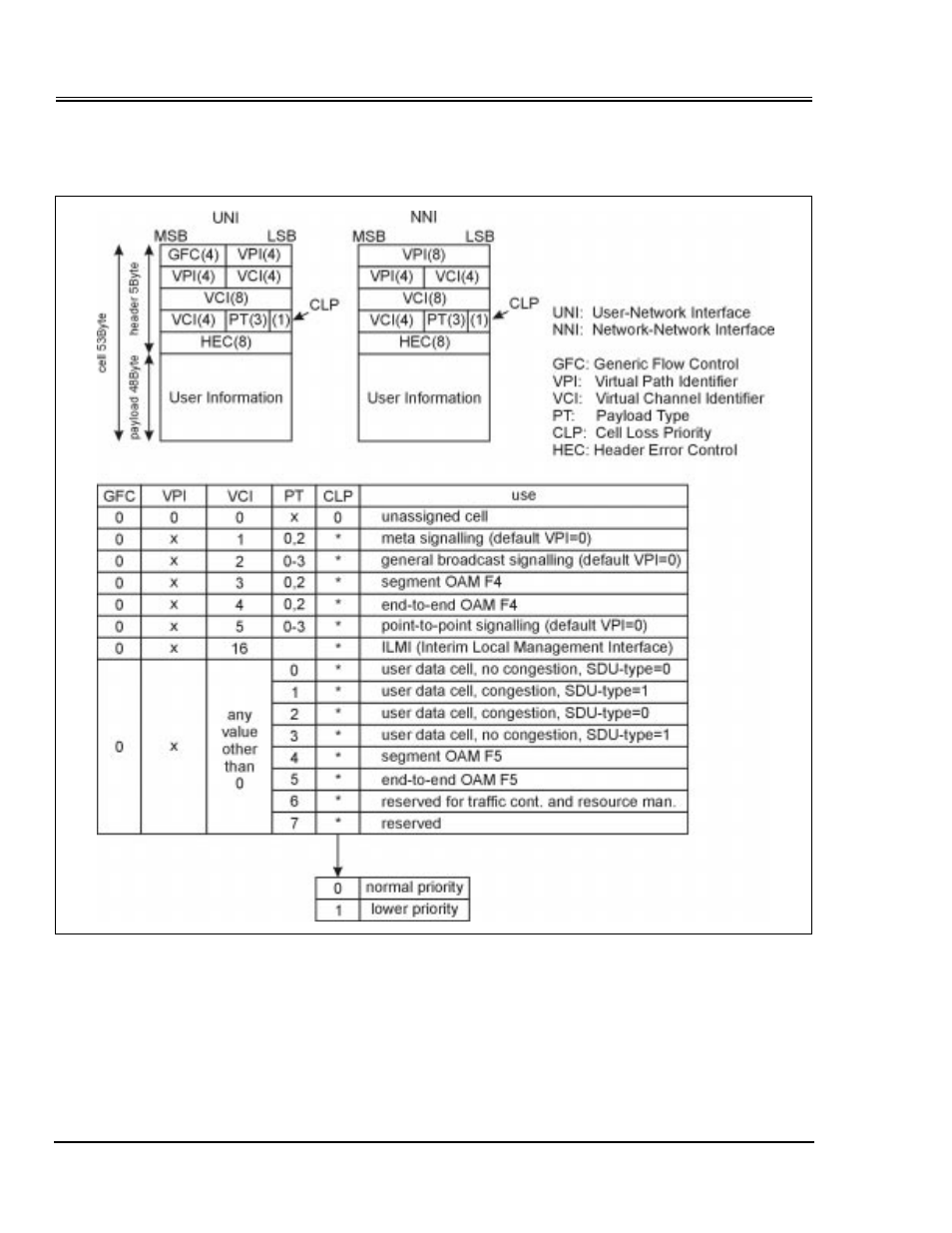 Panasonic 1200N User Manual | Page 22 / 256