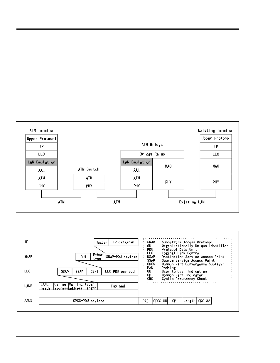 Lan emulation, Lan emulation -8 | Panasonic 1200N User Manual | Page 24 / 256