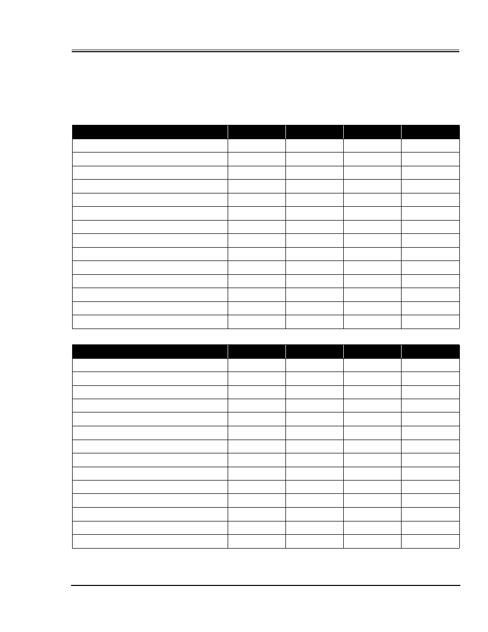 Port configuration worksheet, Port configurations | Panasonic 1200N User Manual | Page 251 / 256