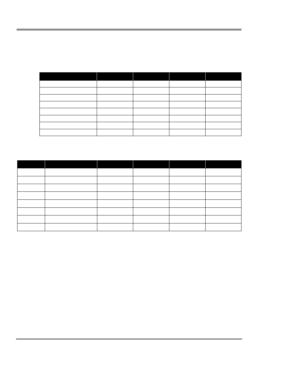 Pvc configuration worksheet, Profile configurations, Shaper configurations | Profile configurations shaper configurations | Panasonic 1200N User Manual | Page 254 / 256