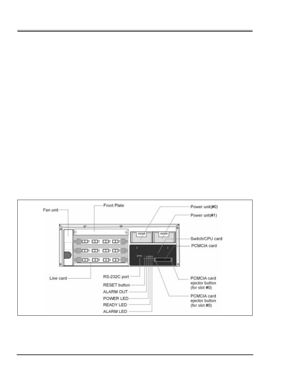 Line cards | Panasonic 1200N User Manual | Page 30 / 256