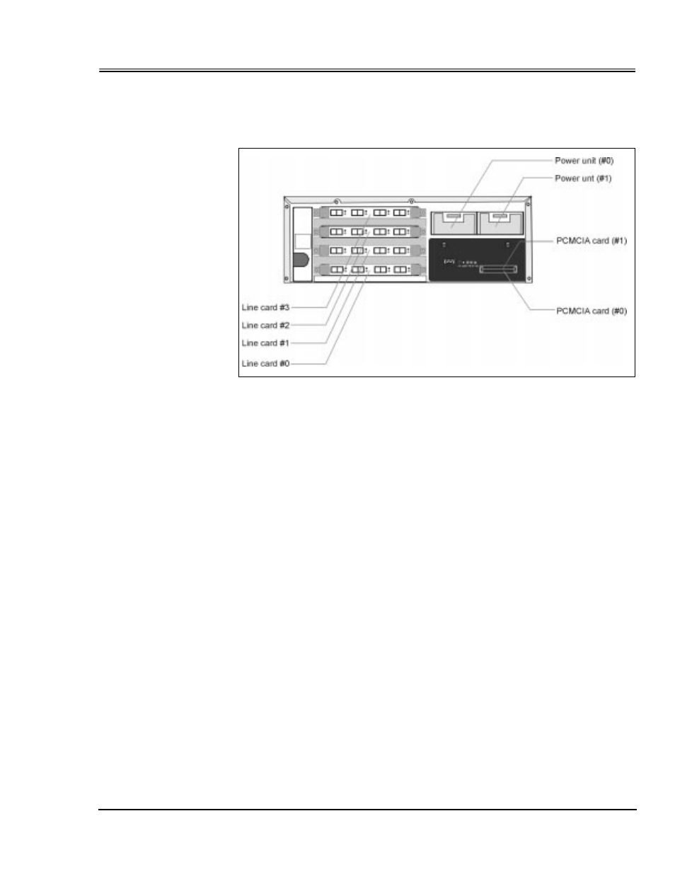 Slot numbers, Power unit slot, Line card slot | Pcmcia card slot, Slot numbers -13 | Panasonic 1200N User Manual | Page 41 / 256