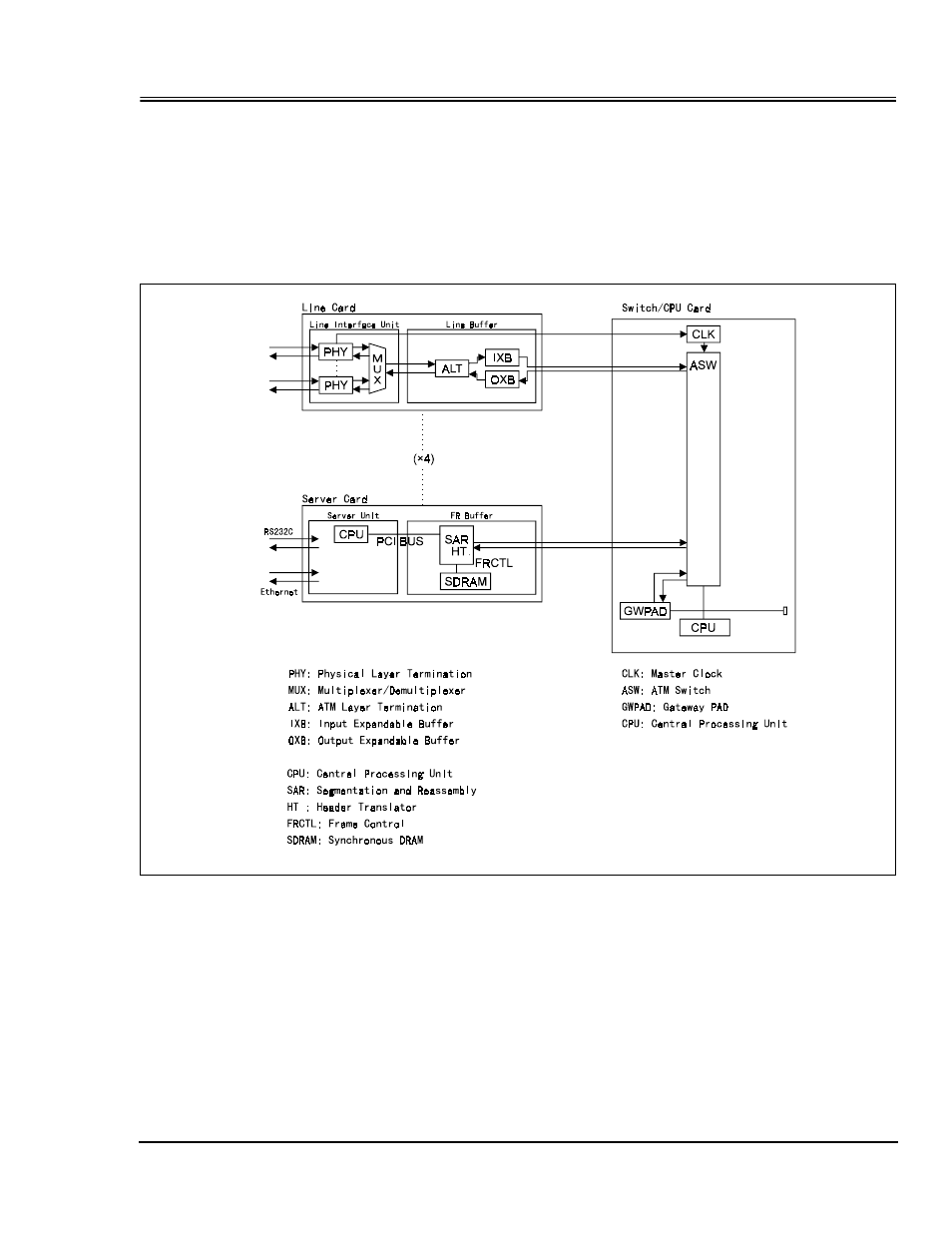 Hardware configuration and overview of functions | Panasonic 1200N User Manual | Page 45 / 256