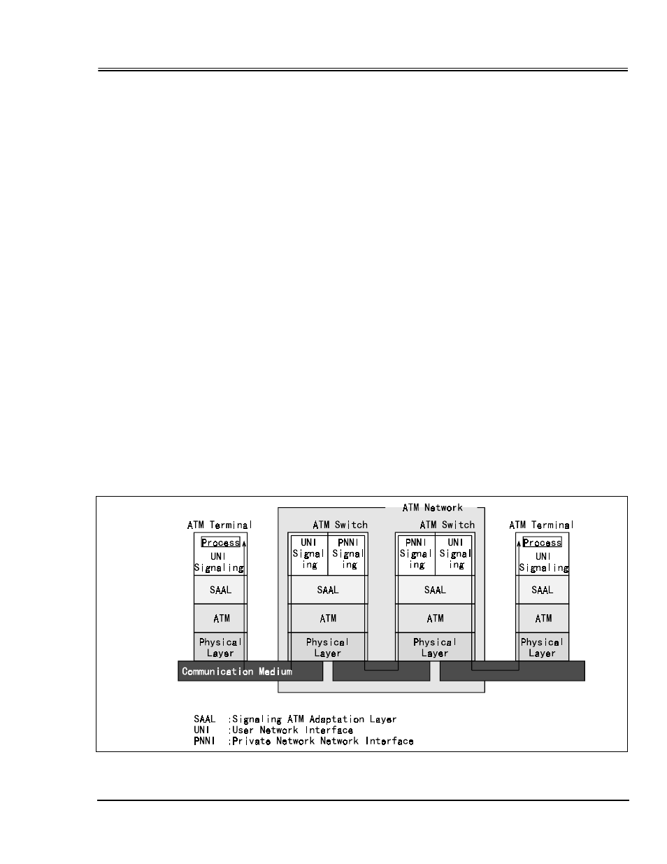 Signaling control, Signaling control -3 | Panasonic 1200N User Manual | Page 55 / 256