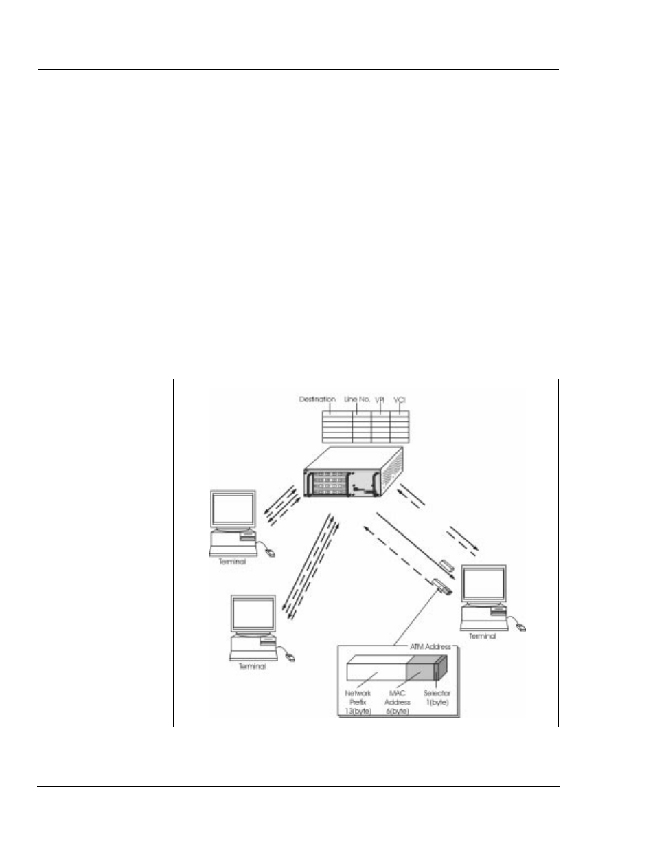 Routing, Ilmi functions, Routing -4 | Ilmi functions -4 | Panasonic 1200N User Manual | Page 56 / 256