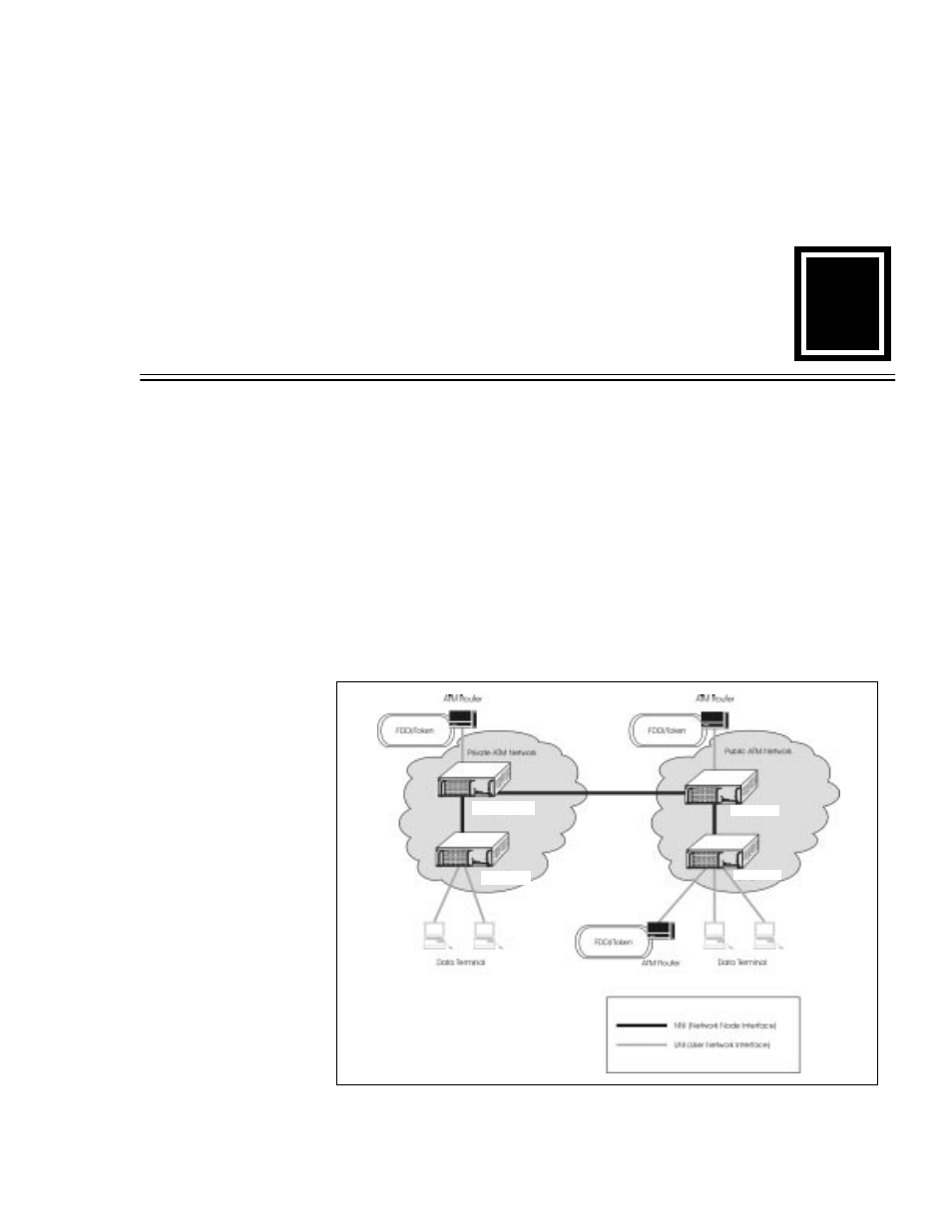 Hardware interface, Uni and nni, Hardware interface -1 uni and nni -1 | Panasonic 1200N User Manual | Page 61 / 256