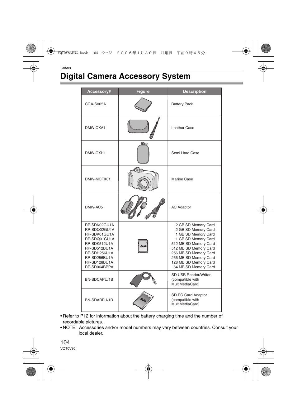 Digital camera accessory system | Panasonic DMC-FX01 User Manual | Page 104 / 116