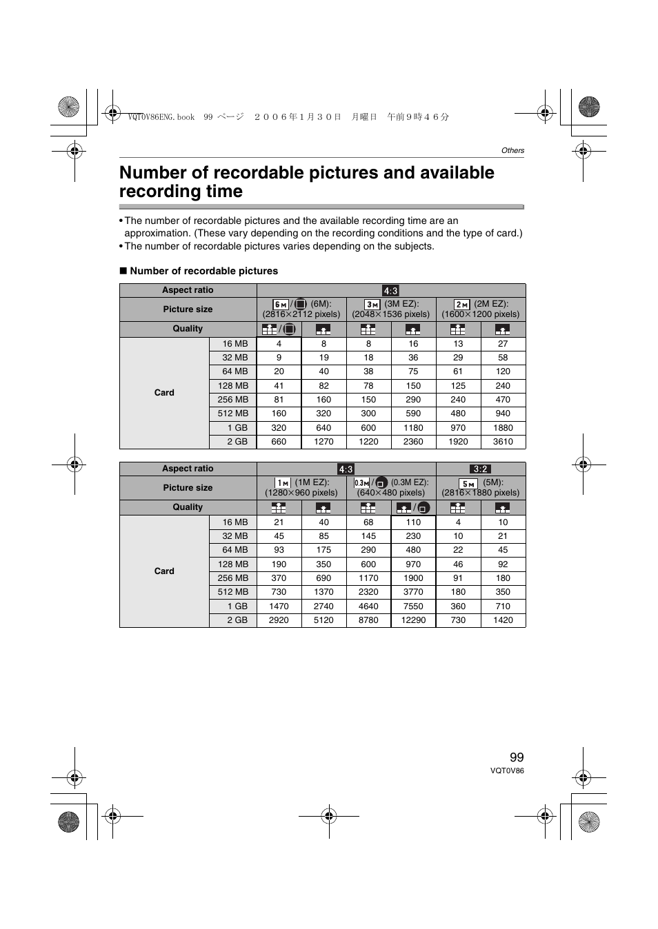 Panasonic DMC-FX01 User Manual | Page 99 / 116