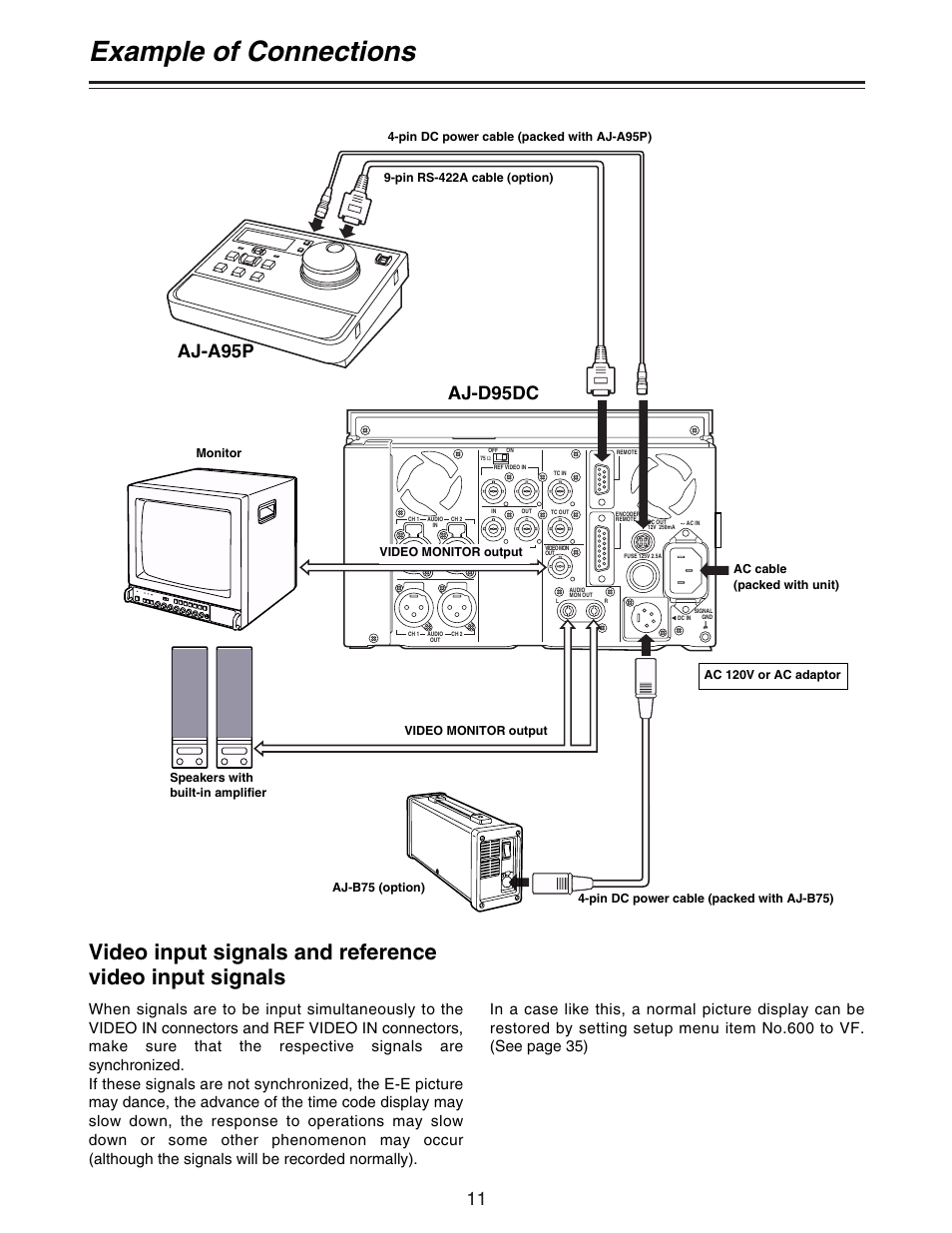 Example of connections, Aj-d95dc aj-a95p | Panasonic AJ- DCP User Manual | Page 11 / 44