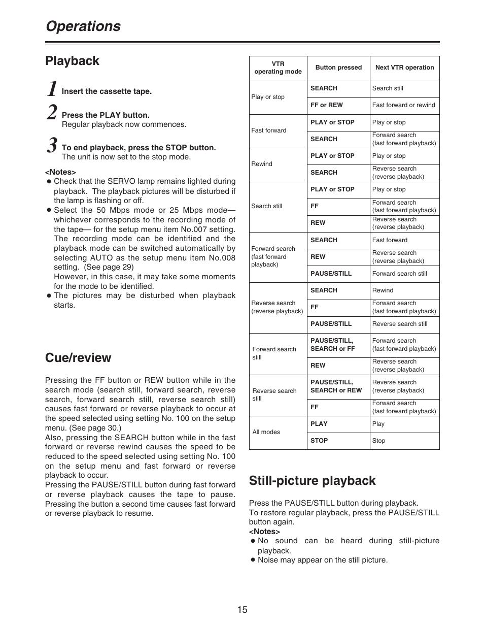 Operations, Cue/review, Still-picture playback | Playback | Panasonic AJ- DCP User Manual | Page 15 / 44