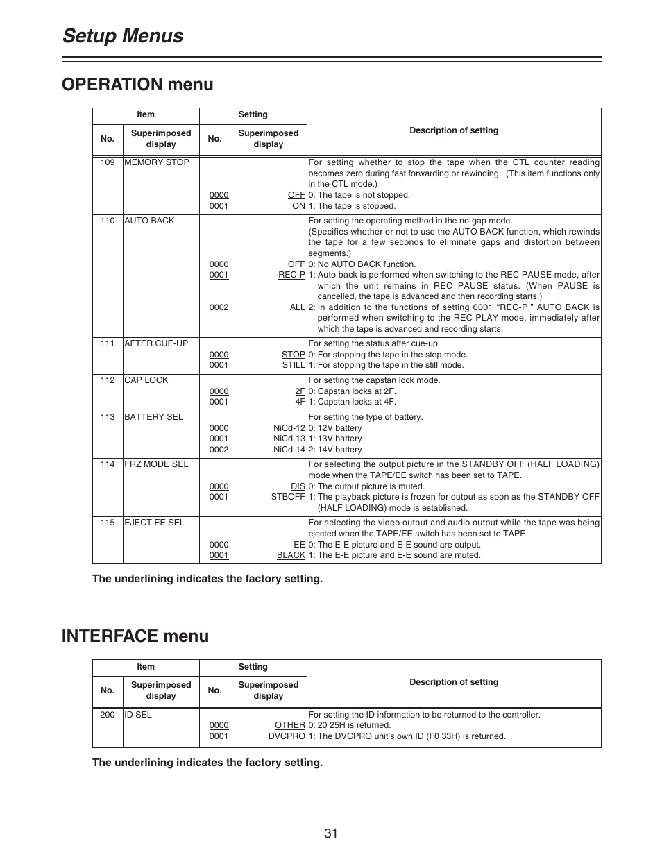 Setup menus, Operation menu, Interface menu | Panasonic AJ- DCP User Manual | Page 31 / 44