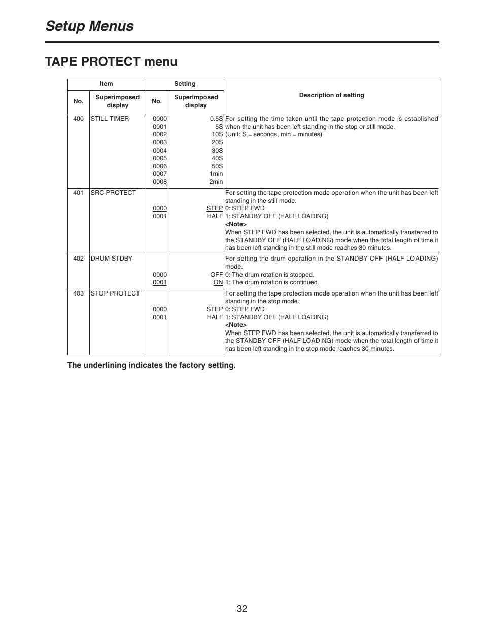 Setup menus, Tape protect menu | Panasonic AJ- DCP User Manual | Page 32 / 44