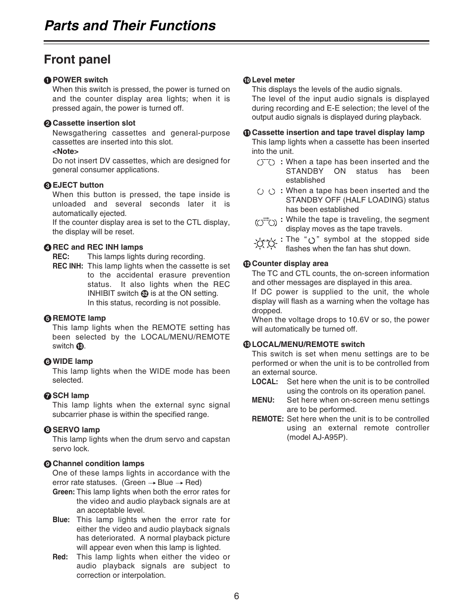 Parts and their functions, Front panel | Panasonic AJ- DCP User Manual | Page 6 / 44
