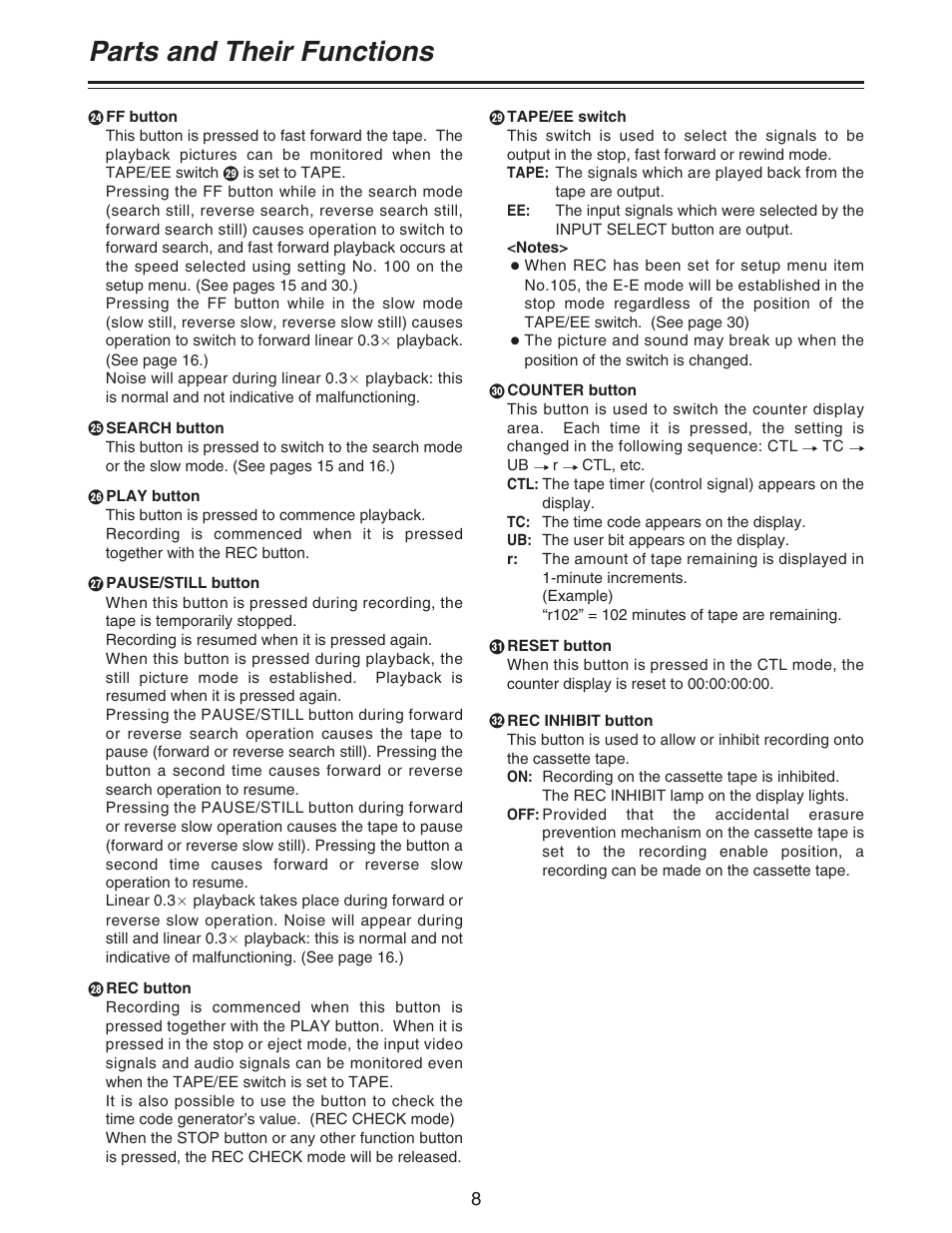 Parts and their functions | Panasonic AJ- DCP User Manual | Page 8 / 44