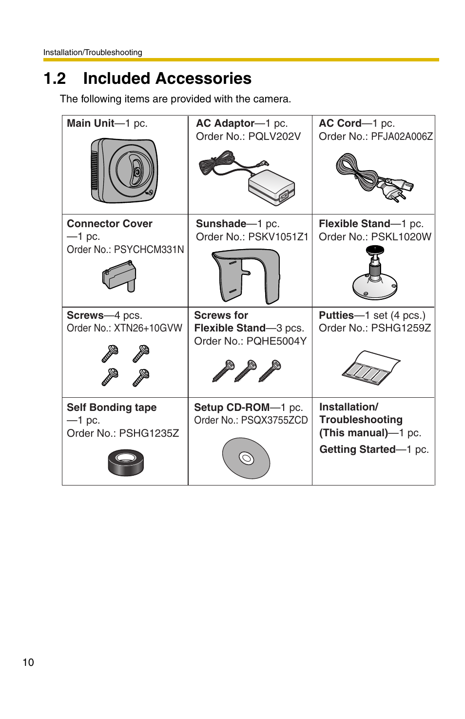 2 included accessories | Panasonic BB-HCM331 User Manual | Page 10 / 64