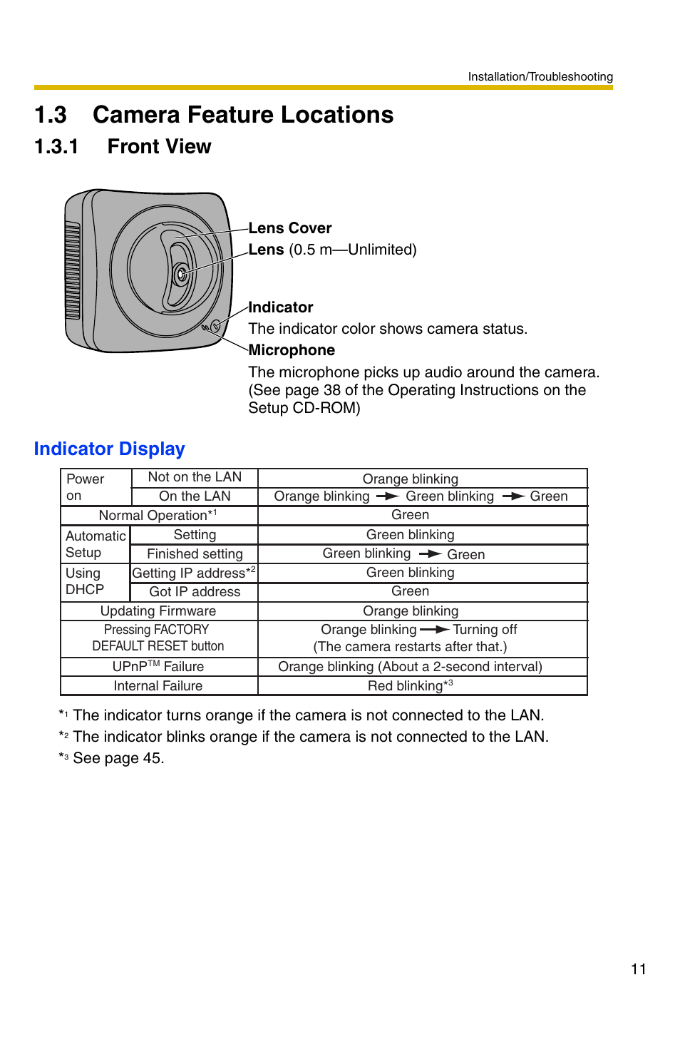 3 camera feature locations, 1 front view, Indicator display | Panasonic BB-HCM331 User Manual | Page 11 / 64