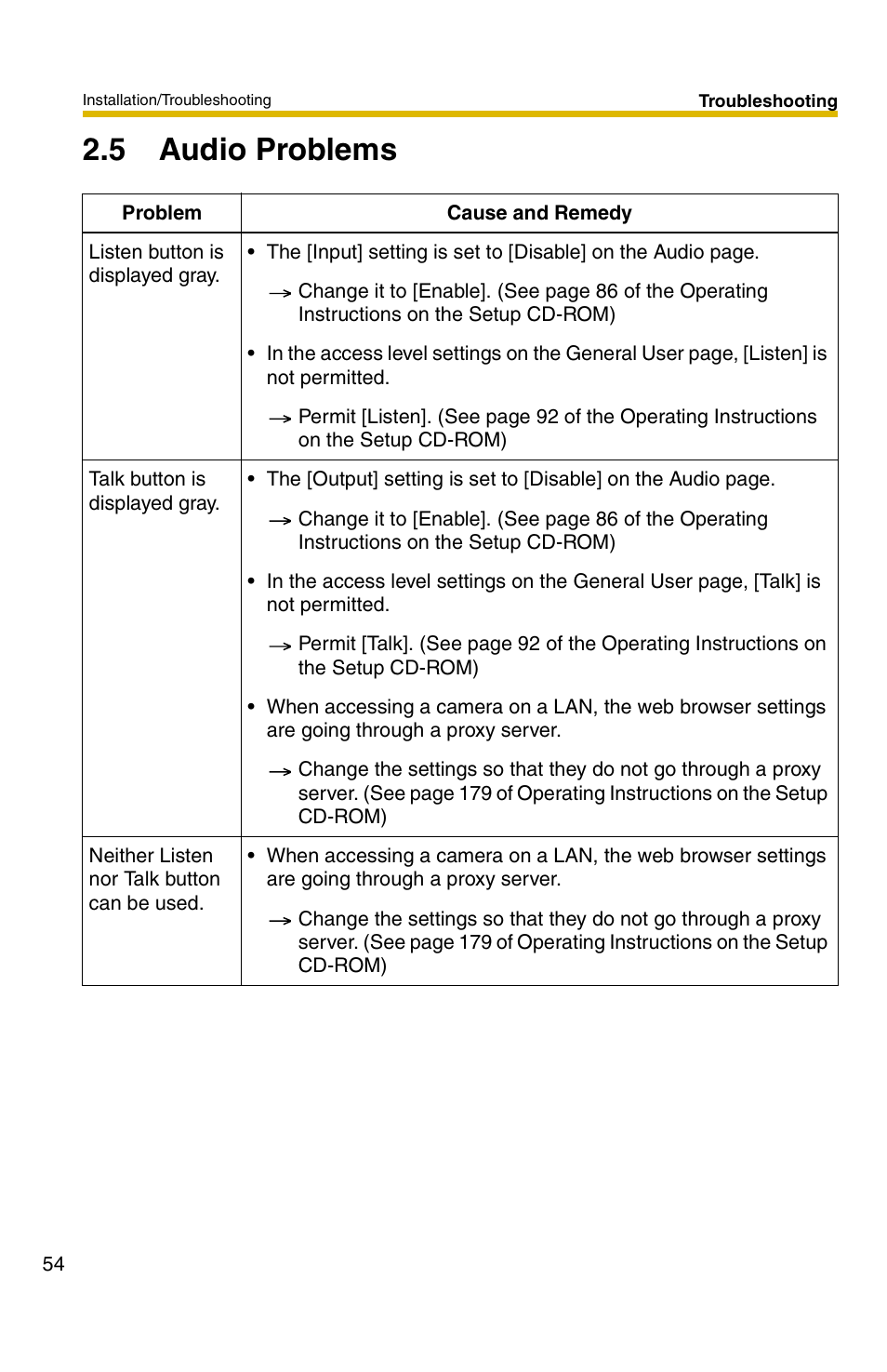 5 audio problems | Panasonic BB-HCM331 User Manual | Page 54 / 64