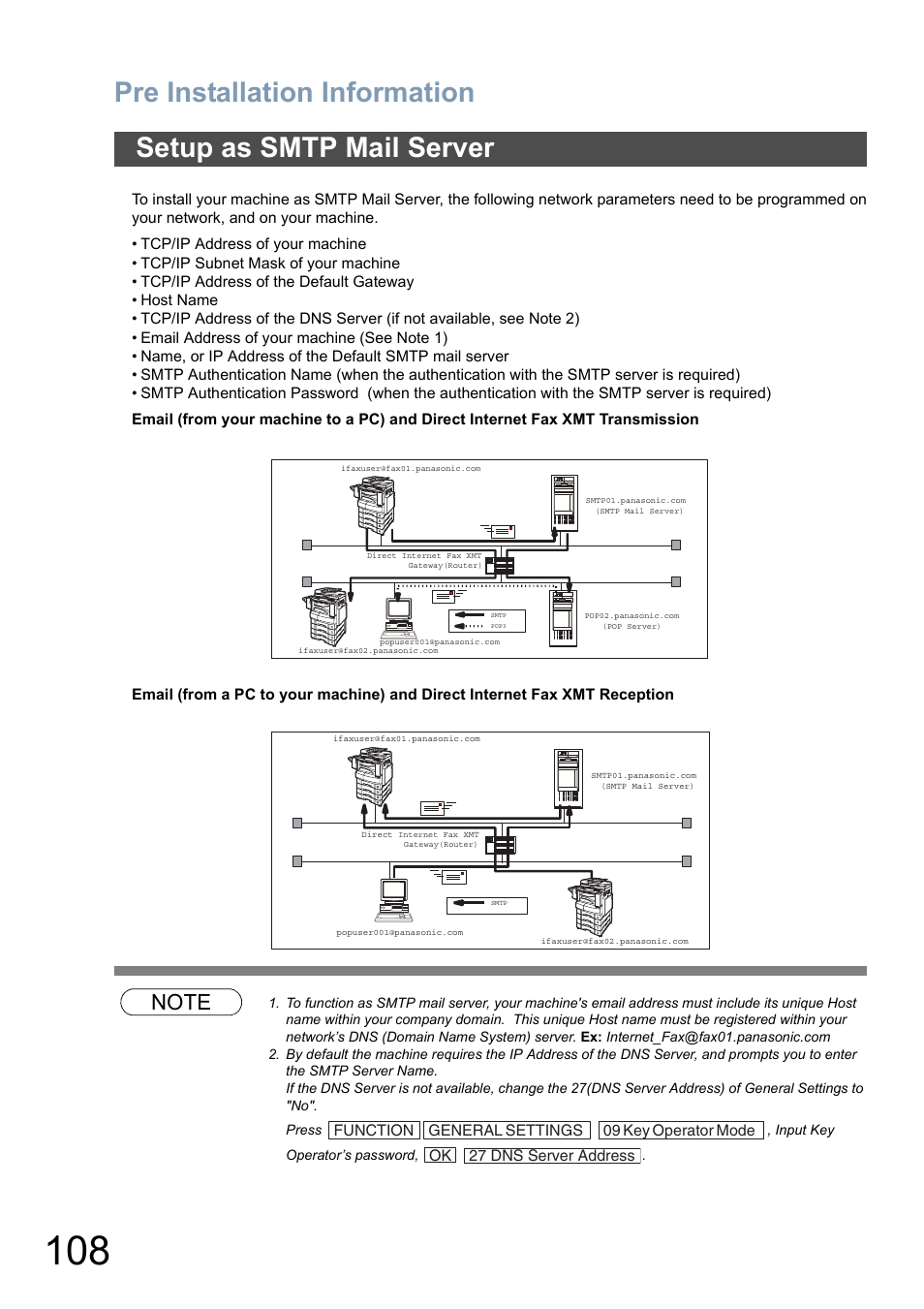 Setup as smtp mail server, Pre installation information | Panasonic DP-8025 User Manual | Page 108 / 240