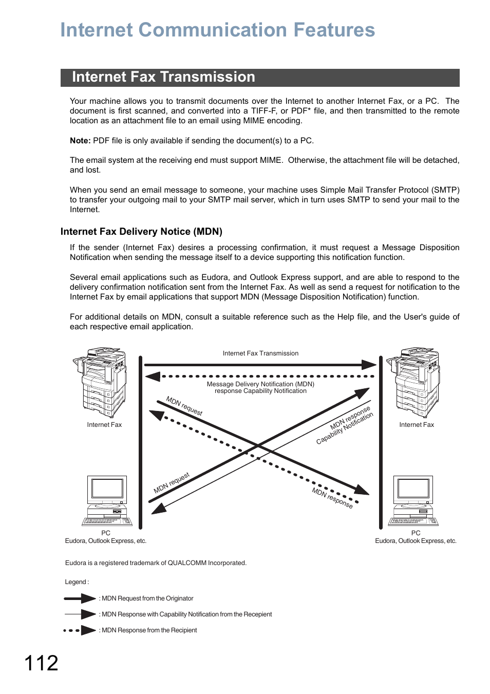 Internet communication features, Internet fax transmission, Internet fax delivery notice (mdn) | Panasonic DP-8025 User Manual | Page 112 / 240