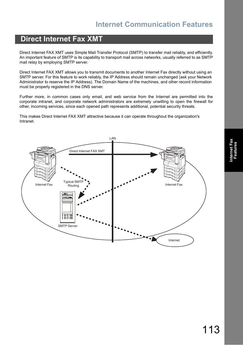Direct internet fax xmt, Internet communication features | Panasonic DP-8025 User Manual | Page 113 / 240