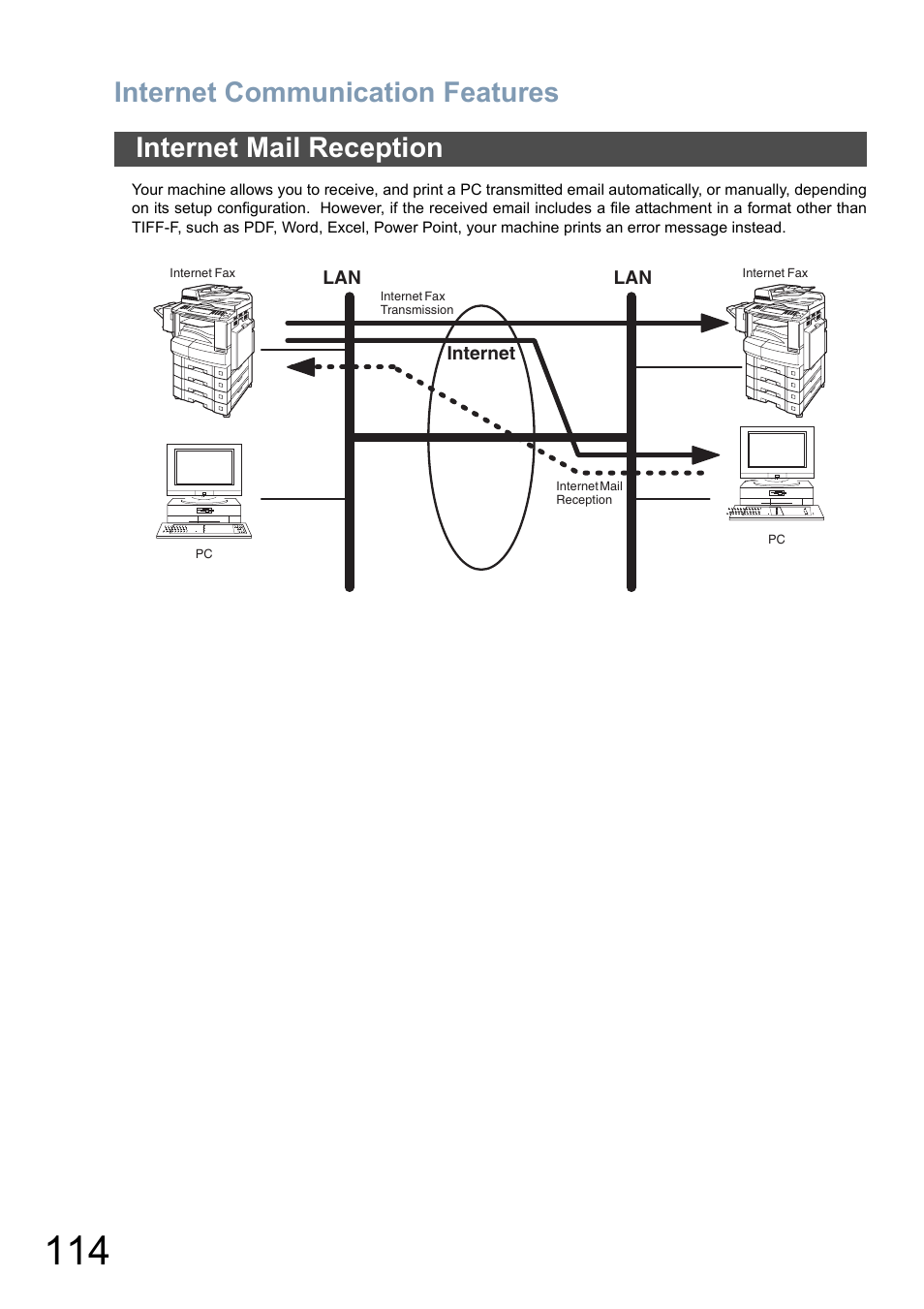 Internet mail reception, Internet communication features | Panasonic DP-8025 User Manual | Page 114 / 240