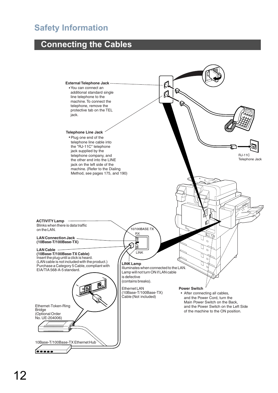 Connecting the cables, Safety information | Panasonic DP-8025 User Manual | Page 12 / 240