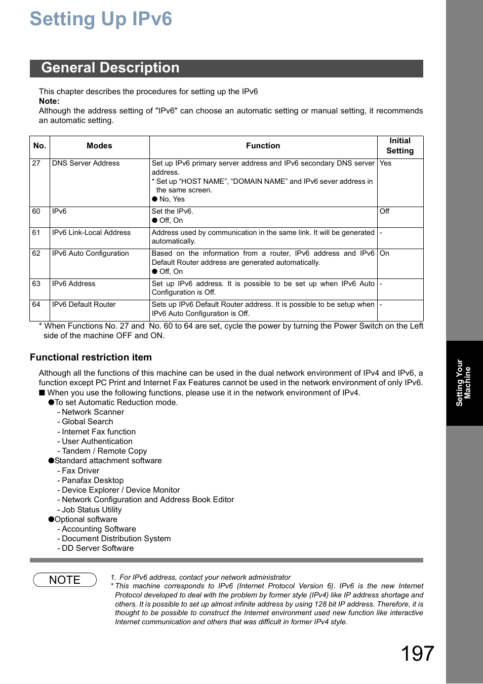 Setting up ipv6, General description | Panasonic DP-8025 User Manual | Page 197 / 240