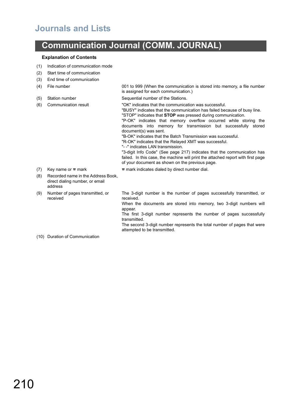 Journals and lists, Communication journal (comm. journal) | Panasonic DP-8025 User Manual | Page 210 / 240