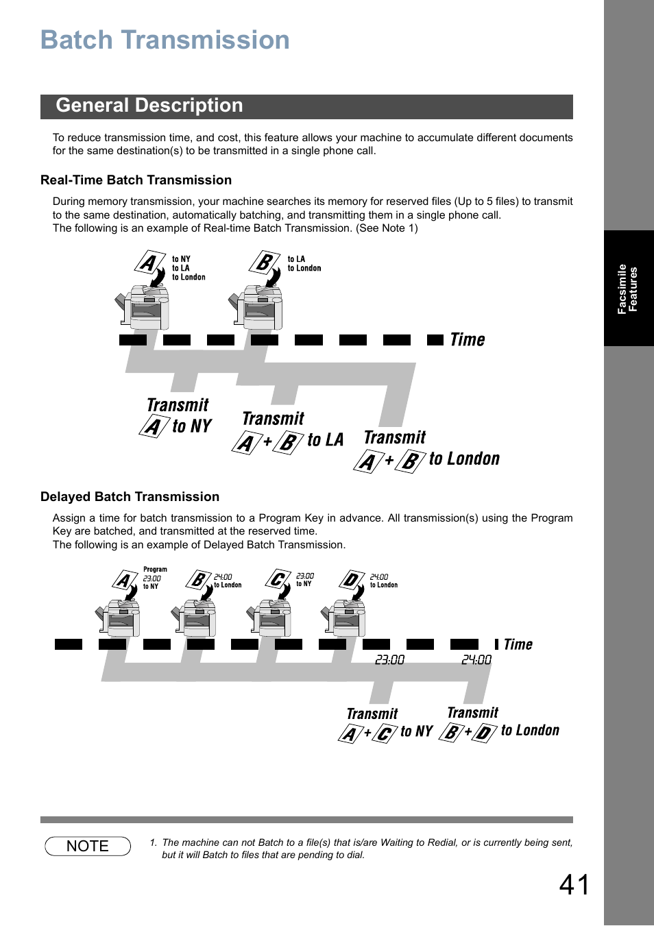 Batch transmission, General description | Panasonic DP-8025 User Manual | Page 41 / 240