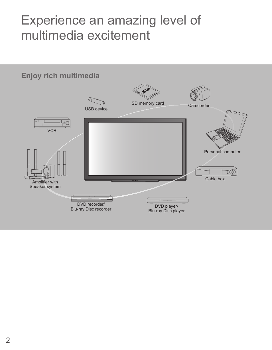 Enjoy rich multimedia | Panasonic TC-32LX44 User Manual | Page 2 / 52