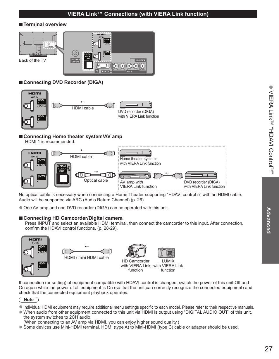 Panasonic TC-32LX44 User Manual | Page 27 / 52