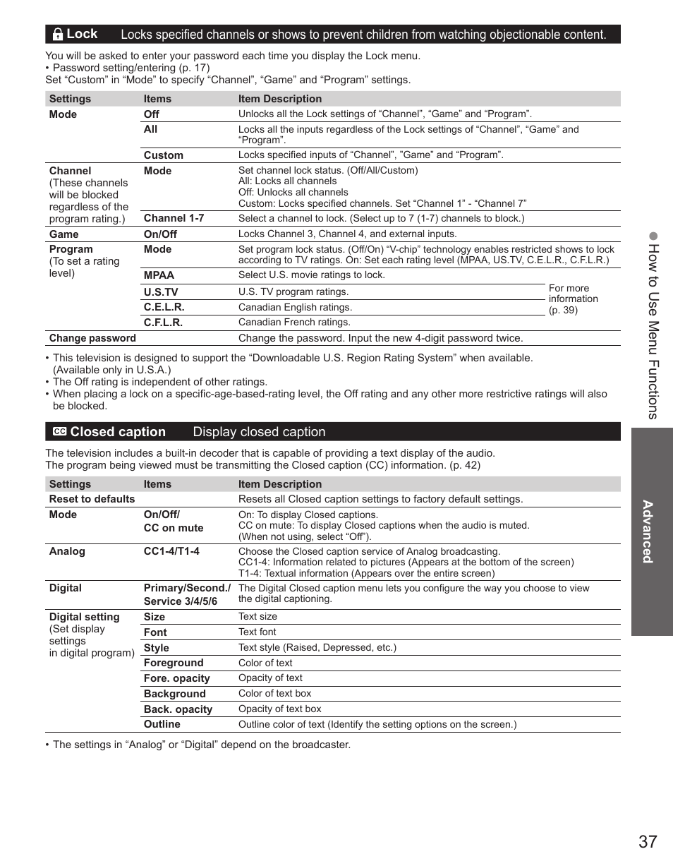 How to use menu functions | Panasonic TC-32LX44 User Manual | Page 37 / 52