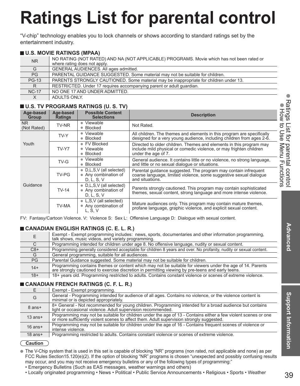 Ratings list for parental control | Panasonic TC-32LX44 User Manual | Page 39 / 52